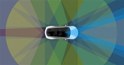 Nuove normative in Gran Bretagna: le case automobilistiche dovrebbero essere ...
